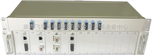 CWDM-10G點(diǎn)到點(diǎn)業(yè)務(wù)傳輸設(shè)備 構(gòu)建高效安防傳輸網(wǎng)絡(luò)的關(guān)鍵解決方案